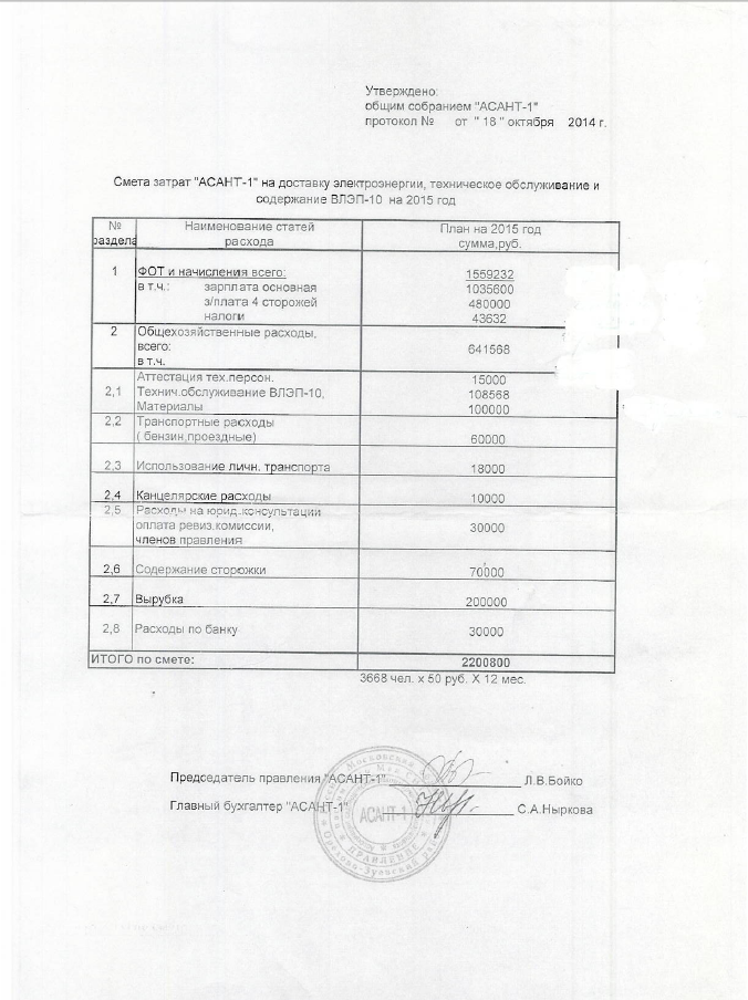 смета АСАНТ-1 на 2015год