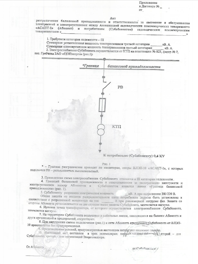 Акт балансового разграничения электрических сетей образец